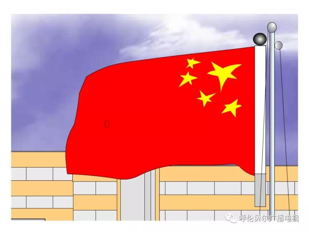 凡事都有例外，为什么属于伪命题？我想问一下关于逻辑学和哲学的问题。有大神能帮我分析一下吗？